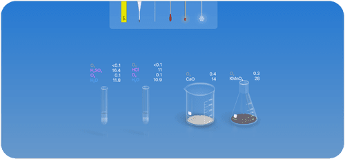 Chemist 工具